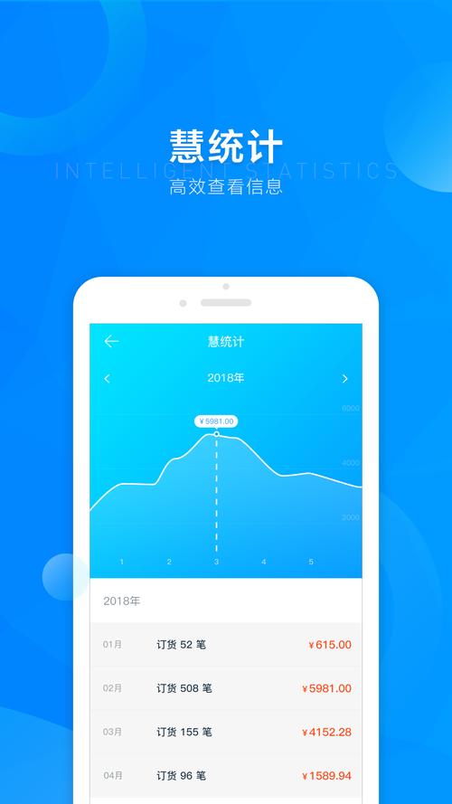 4949资料怎么下载内购版和2025年正版资料免费下载官网-确保问题解析