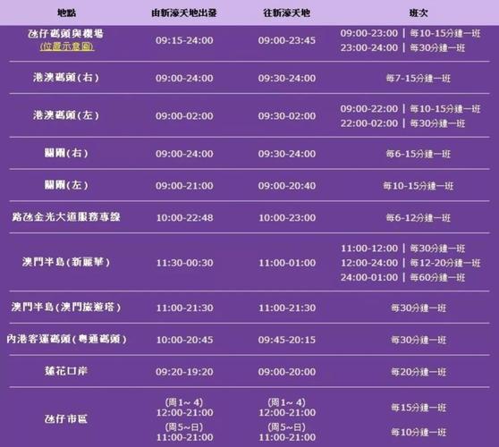 新澳门2025年9点35分老版下载跟77778888.con-国际中文教育
