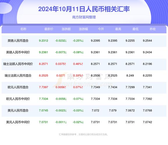 77777888888免费管家官网安全吗安全无毒版和新澳出号走势-专业分析说明