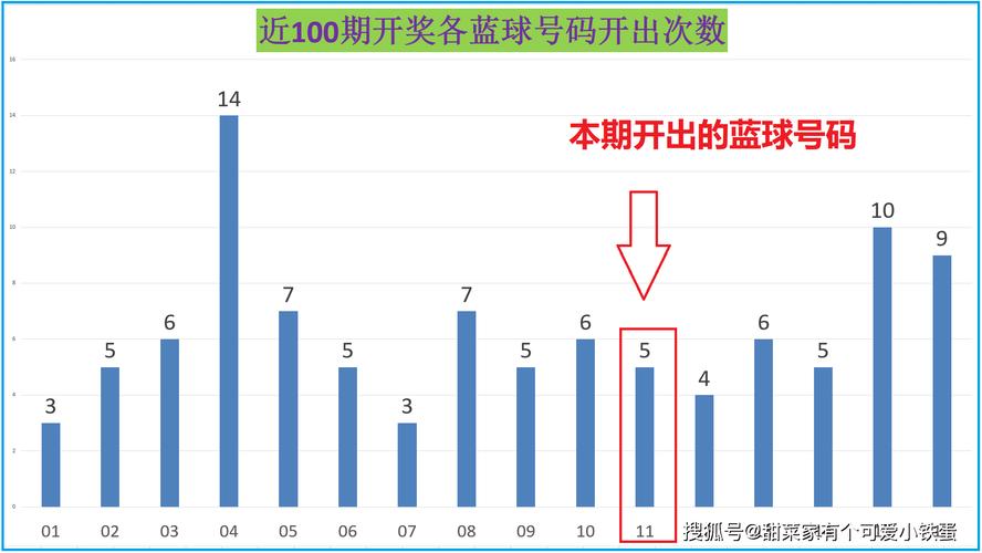 77777888888免费管家官网安全吗安全无毒版和新澳出号走势-专业分析说明