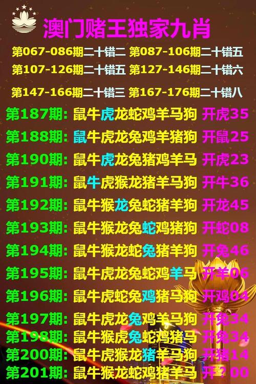 4777777官方网站安卓版和2O25年资料最新版本-澳门免费资料