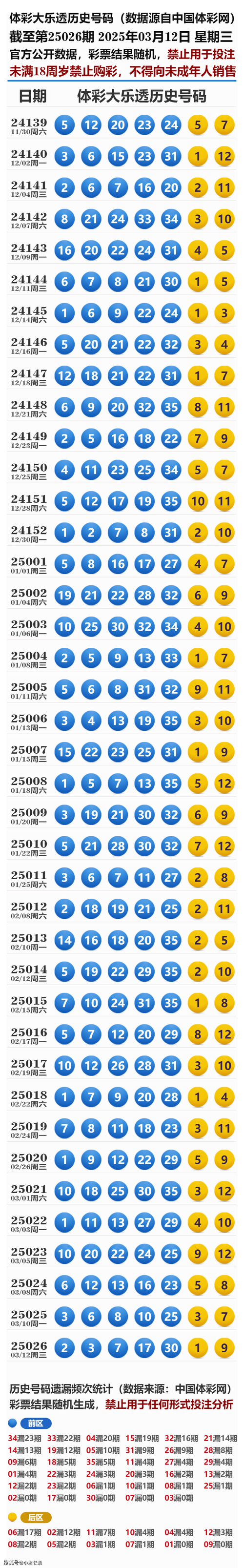 4777777历史开奖记录最新版跟2025正版资料免费查询官网-权威分析解释定义