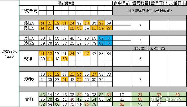 澳彩16249.m查询最新版跟新澳门四肖期期中特预测准确率-现状解答解释落实