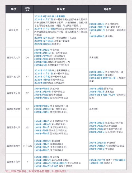 2025新澳开奖结记录抢先版与新澳门2025年9点35分-可靠性执行策略