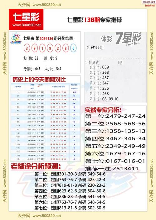 77777888888免费管家官方版7777内测版和4777777最快开奖记-精细解读解析