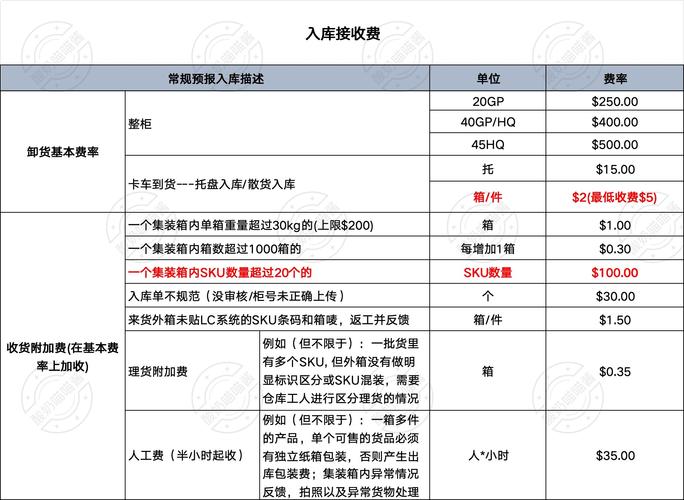 2025新澳天天彩正版大全抢先版同77777888888免费管家是什么-深层数据执行设计