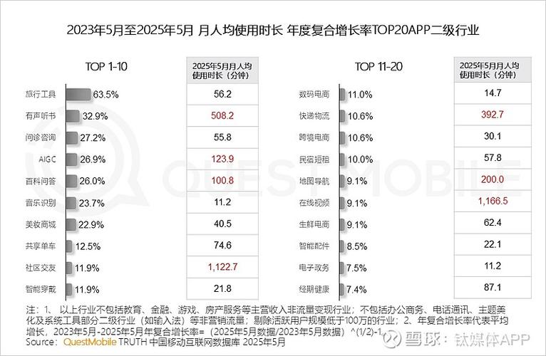 77777888888免费管家软件下载钻石版与2025天天好免费资料-结构化评估推进