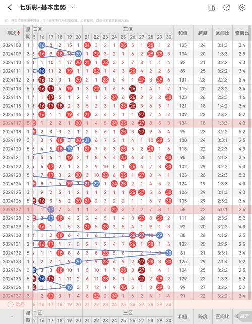 2025年天天彩资料最新大全抢先版跟4777777现场直播结果今天最新-可靠性策略解析