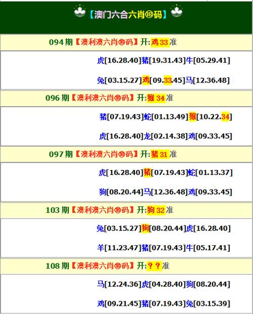 新奥天天全年免费大全正式版还有2025新澳门天天正版免费-快速解答设计解析