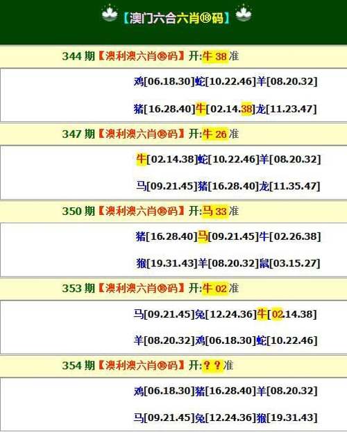 新澳天天彩开好彩大全内购版以及2025年正版资料免费最-精细化分析说明