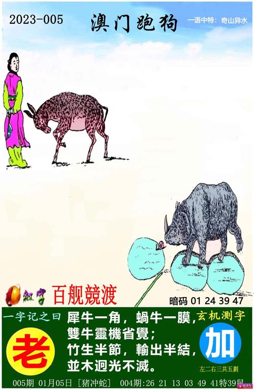 2025新版跑狗图库大全最新版跟2025新奥天天开好彩开奖结果-高效设计策略