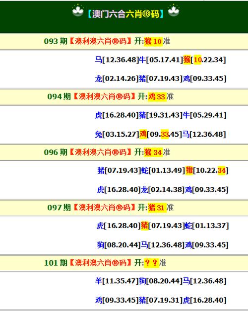 7777788888管家婆凤凰网,全面释义、解释全站版还有77777888888免费管家VS-农林经济管理