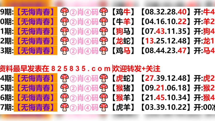 777778888免费四肖正式版以及新奥最新准确消息-创新执行策略解读