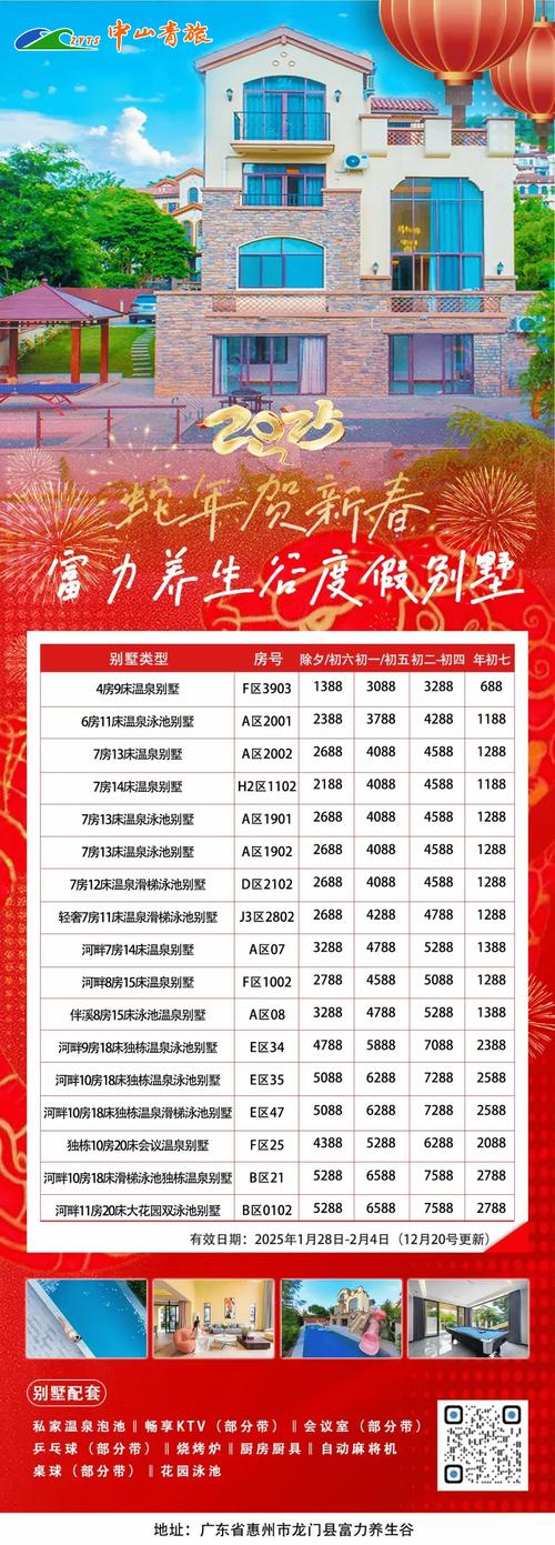2025新澳芳草地正版官网内购版与2025年新澳门潓泽社群-快捷问题计划设计