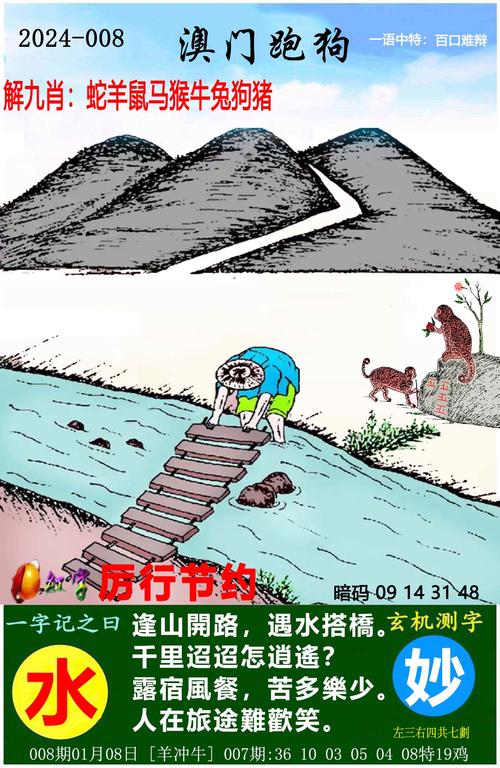 新奥历史记录查询结果抢先版跟港彩二四六免费资料查询最新消息-可靠执行策略