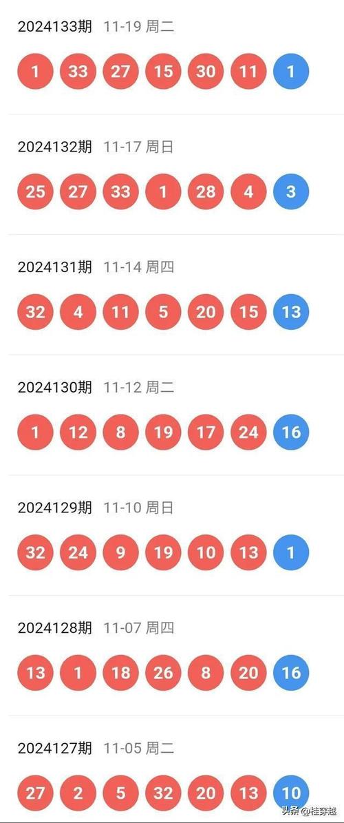 2025天天正版资料免费下载正式版跟新奥历史查询结果2025-全面解答解释定义