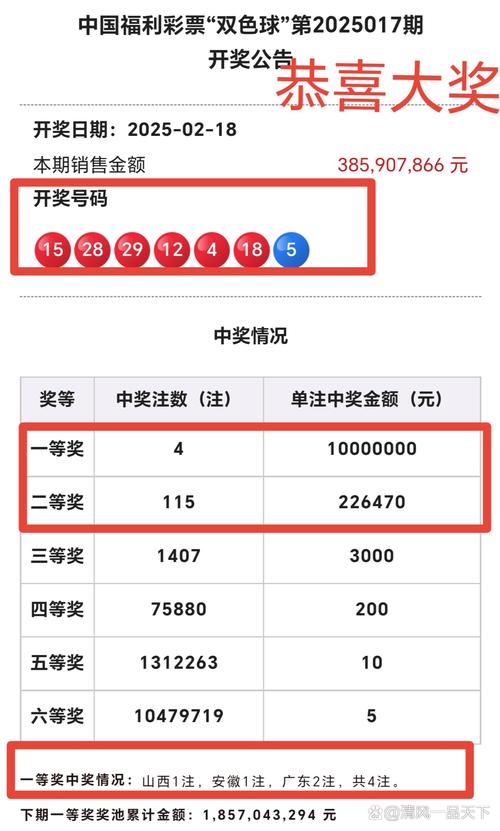777788888888精准新疆官方免费版还有2025澳门开奖奖结果公布-全面执行数据设计