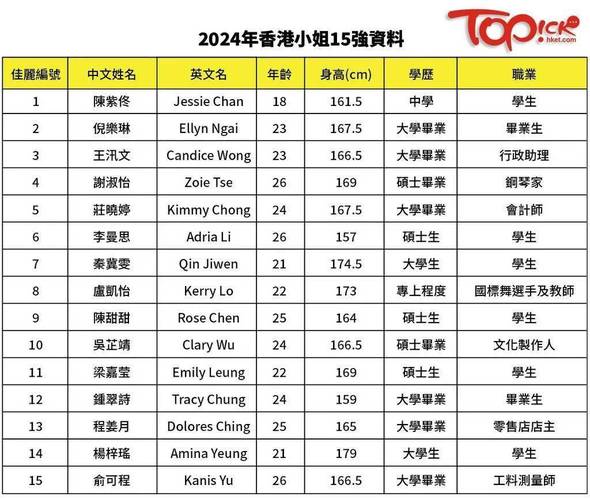 二四六香港期期中最新预测正式版和大赢家4949免费资料-涵盖广泛的解析方法