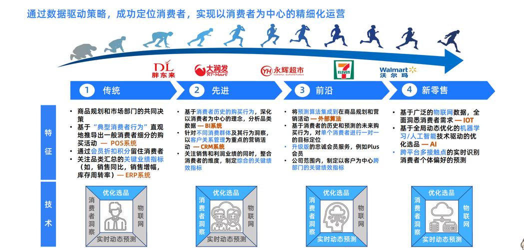 4777777现场直播结果今天最新安卓版和新澳门天天精准免费大全谜-精细化策略解析
