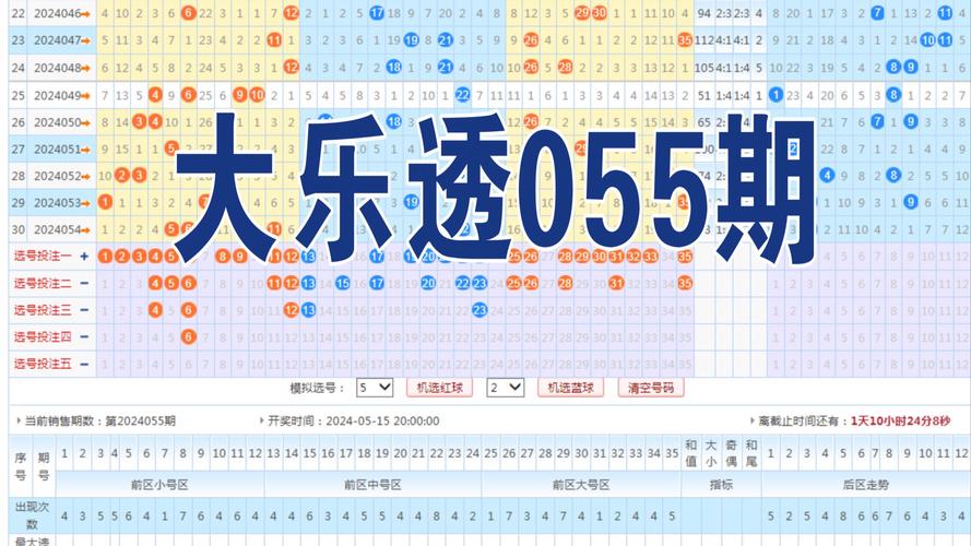 全年正版资料免费大全官方免费版和5555555王中王免费大全-深层数据分析执行