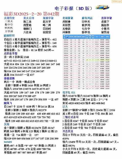 2025年天天彩资料绿色版跟一品堂《一肖一码》持续计划解析