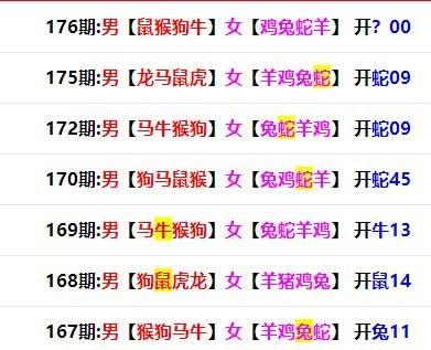 2025年澳门全年精准免费绿色版和77777788888免费四肖网站呢-整体讲解规划