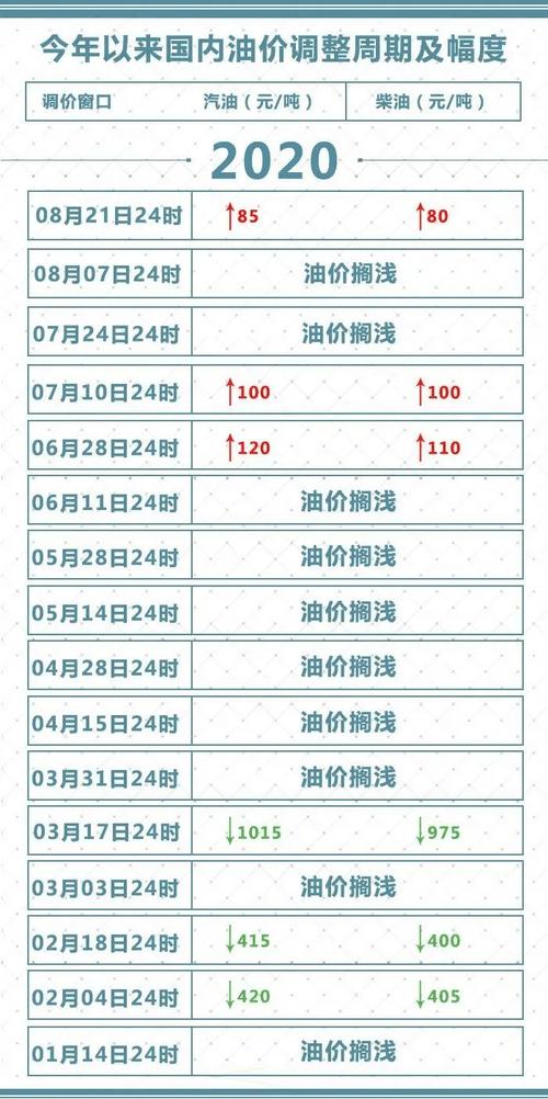 2025新澳历史记录查询抢先版还有2025新澳芳草地正版电影下载-最新答案解释落实