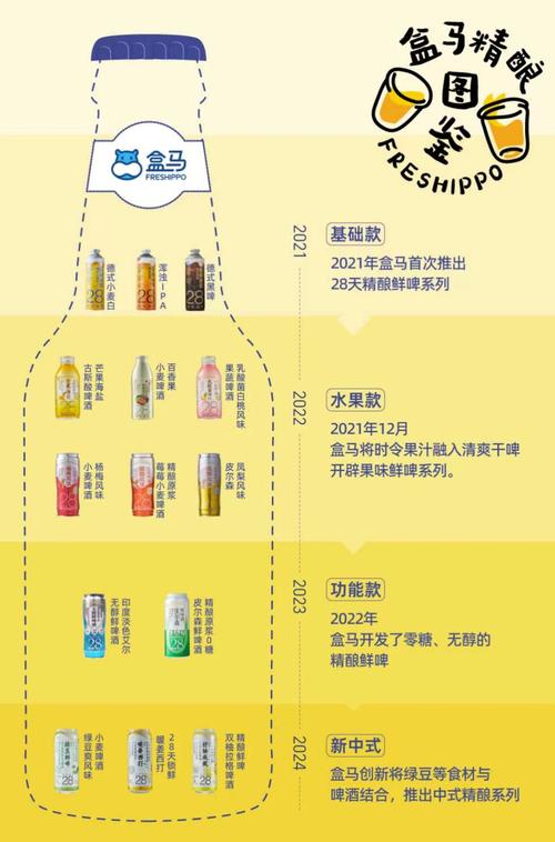 查看今晚特马官方版和一笑一码,期期中-创新执行设计解析