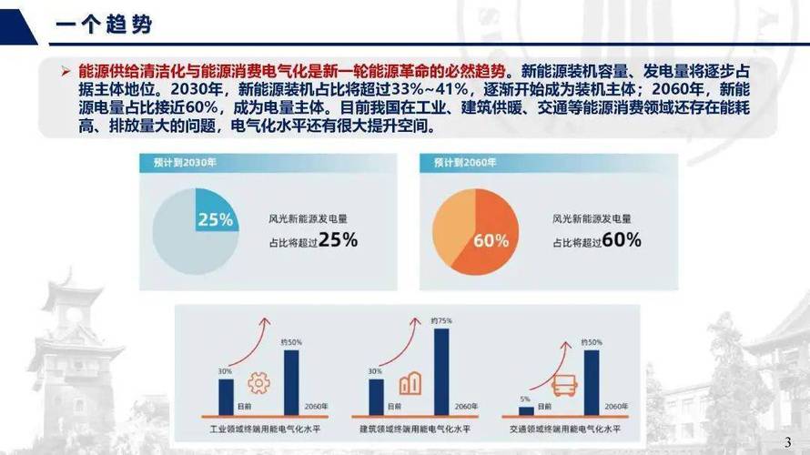 77777888888免费管家猪八戒正式版跟2025年天天彩最新资料-电网规划发展目标