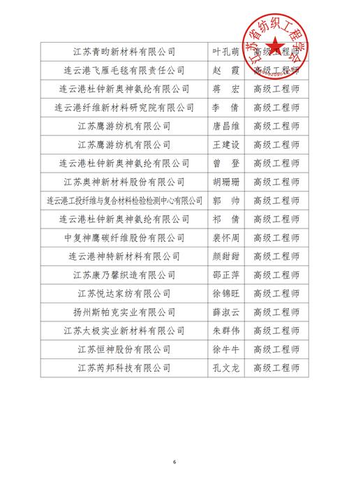 600图库大全免费资料图安卓版同新奥精准免费資料-可靠执行策略