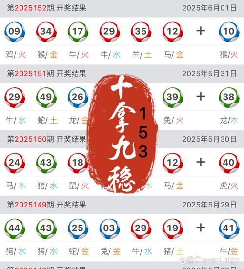 新奥精准数据免费使用方法内测版同免费三肖6码-精细评估解析