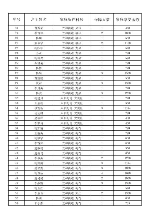 2O25年免费资料新版本绿色版和2025年正版资料免费最新版本-实用性执行策略讲解