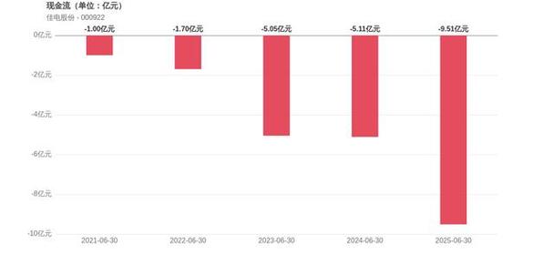 2O25年免费资料新版本绿色版和2025年正版资料免费最新版本-实用性执行策略讲解
