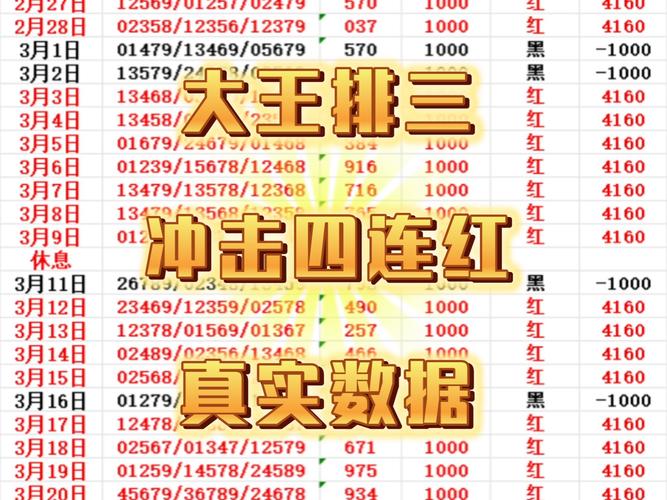 2021王中王四年老玩家揭秘抢先版同天天彩好彩天天最新开奖结果-数据分析驱动决策