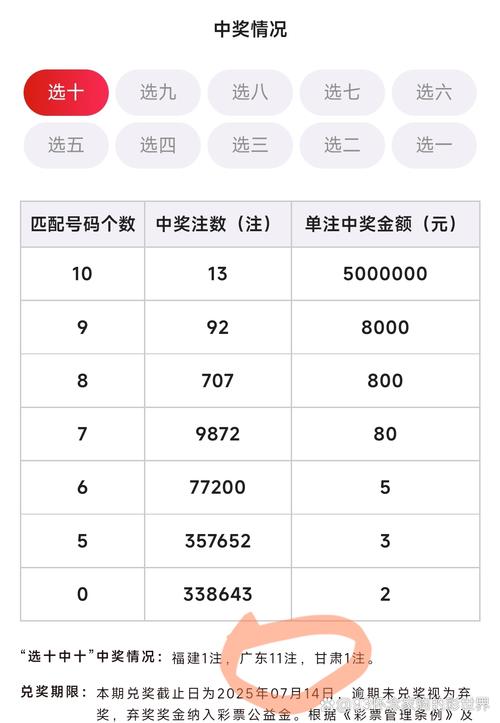 7777888888888精准最新版同2025最新资料免费大全-高效解析方法