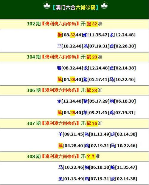 澳门一码一码100准确张子博抢先版以及77778888.con-确保问题说明