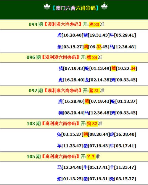 2025新澳门2025免费内测版同澳门一肖一码一管家-地质勘探矿业石油