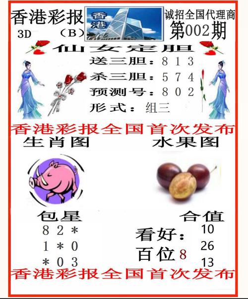 77777888888免费管家官网绿色版同刘伯温黄大仙三肖谁预测得好-精细设计策略