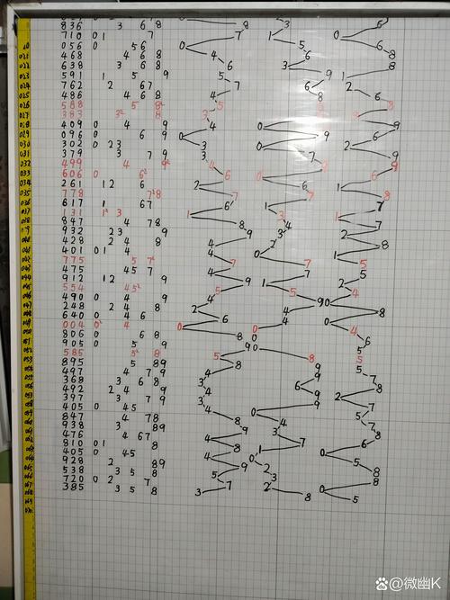 免费三肖6码绿色版跟王中三大全资料-数据整合策略分析