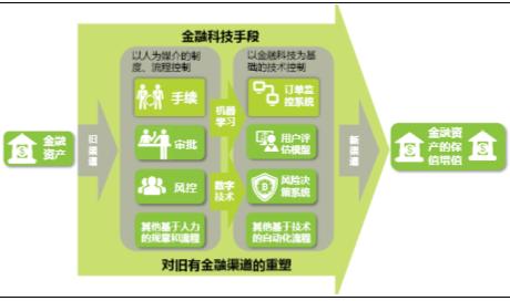 免费三肖6码绿色版跟王中三大全资料-数据整合策略分析