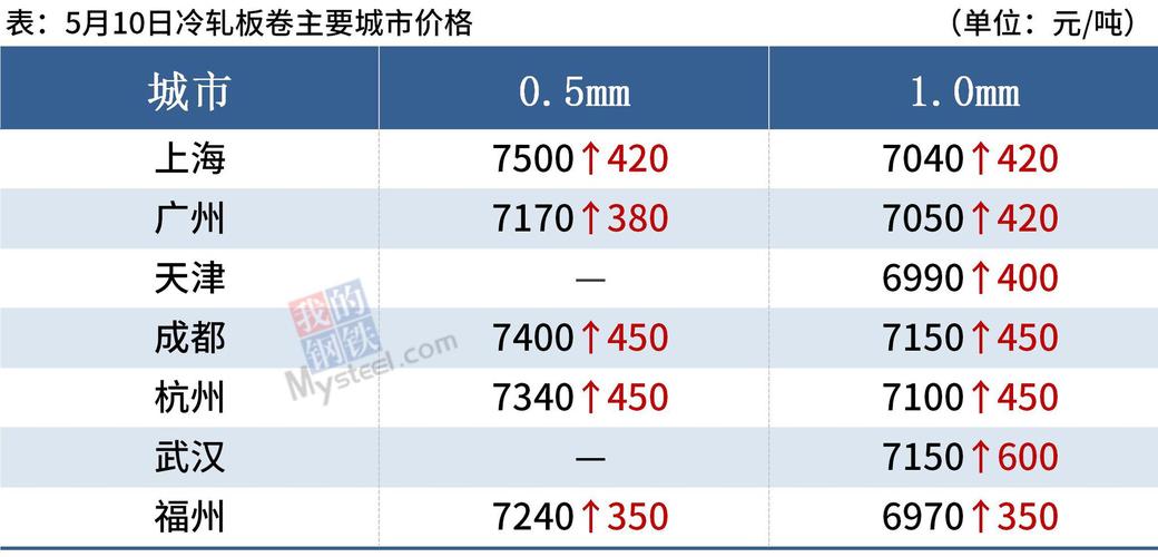 新澜2025今晚开奖资料大全抢先版还有2025今晚特马开什么-精确分析解析说明