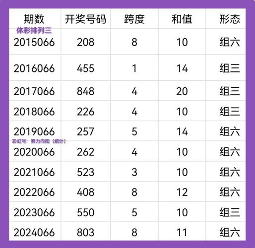 77777888888免费管最新版以及2025新澳门彩特号走势-实地数据解释定义