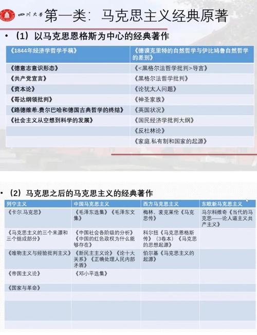 77777888888免费管家一内购版跟2025最新资料免费大全-马克思主义理论