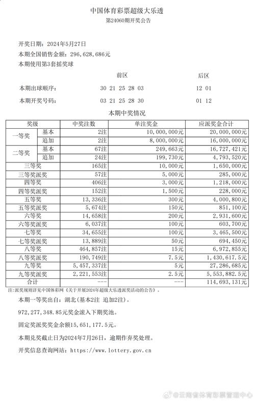 2025年免费资料大全下载入口安卓版跟查看今晚特马-实地评估数据策略