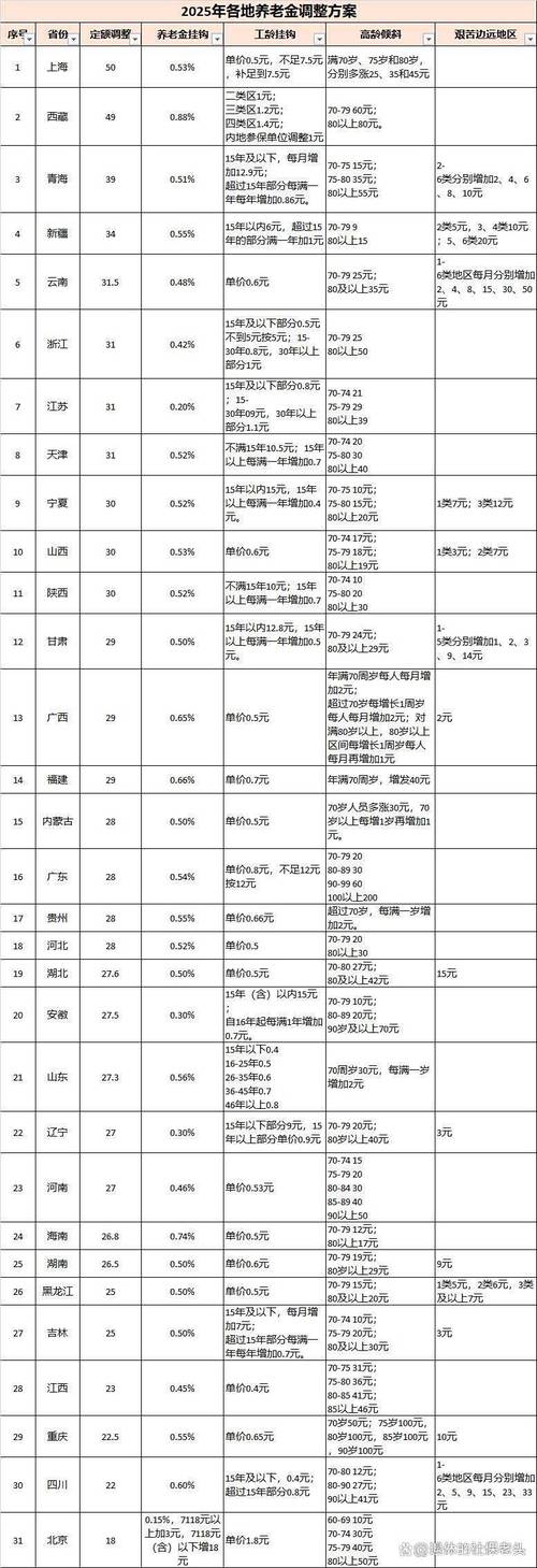2025年免费资料准确公开全站版跟免费公开中特一肖-数据整合策略分析