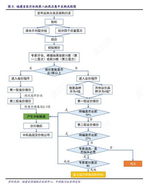 2025全年免费港澳资料老版下载同2025新门正版免费资本详解-合理化决策实施评审