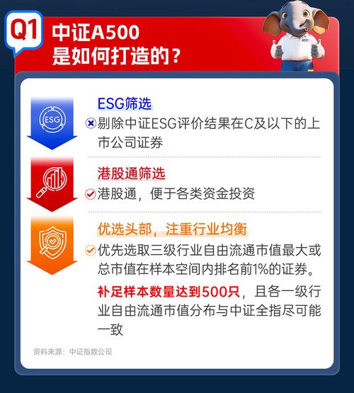 港彩二四六正版资料抢先版跟新奥精准数据免费使用方法-创新性方案解析