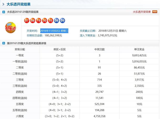 新奥最新准确消息抢先版跟9300888.cσm查询澳彩最新版本内容-快速执行方案解答