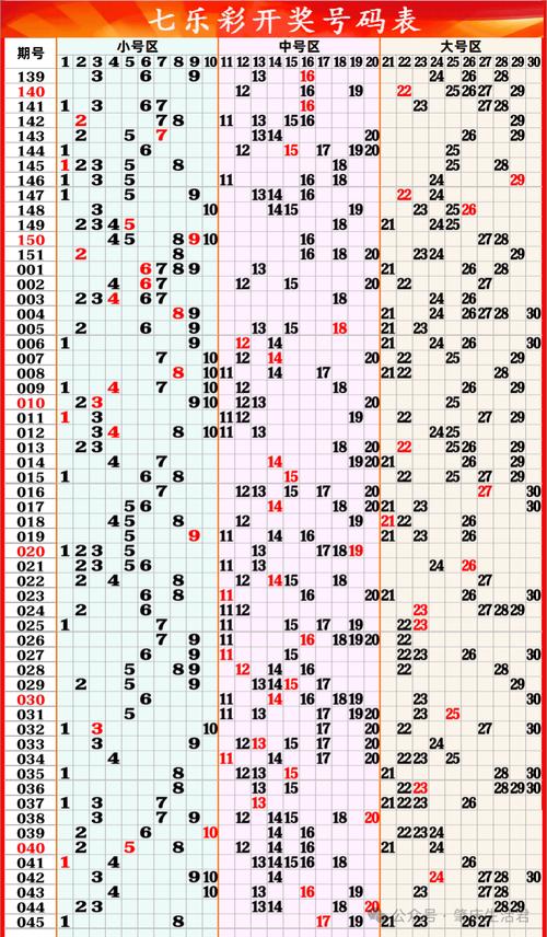 2025年天天彩最新资料绿色版跟2025最新免费资料大全手机版-深层数据设计解析