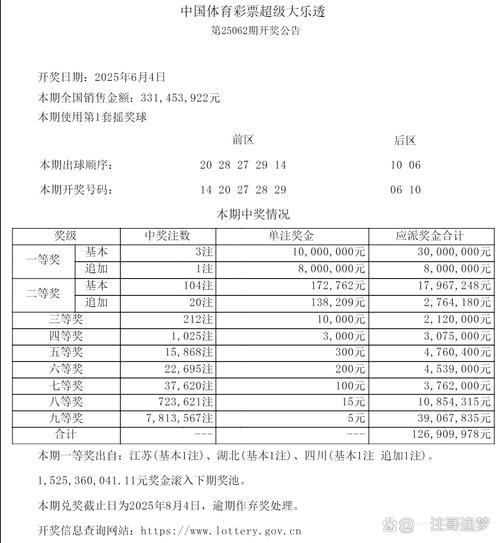 新澳门开奖记录查询大乐透结果今天内购版与2025全年免费港澳资料-国产化作答解释落实
